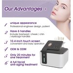 Face Lifting Machine Manufacturer - Pe Face Rfing for Wrinkle Removal & Sculpting