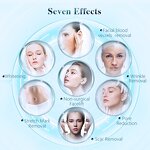 Microneedling Machine Manufacturer - Hottest Portable Micro Needling