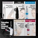 Pico Laser Machine Manufacturer - 2-10mm Adjustable Pico for Pigment & TattooRemoval