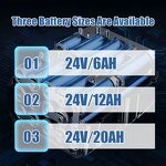 Electric Wheelchair Manufacturer - 9.8Kg 6A Lithium Battery Portable Foldable Safe Travel for Disabled