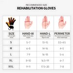 Rehabilitation Glove Manufacturer - Robot Trainer for Stroke-Induced Hemiplegia Finger Dexterity Training