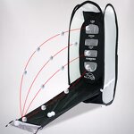 Golf Swing Trainer Manufacturer - Portable Net and Mat Nylon+Glass Fiber Indoor Outdoor Chipping
