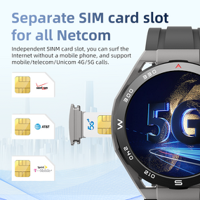 Smart Watch Manufacturer - 2025 SANVNET HW18 Call 2 4G 4+64GB Camera Video Call WIFI GPS