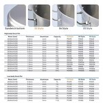 Stock Pots Manufacturer - Factory Price Sandwich Type Bottom Stainless Steel for Home Restaurant