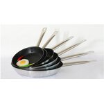 Frying Pans Manufacturer - Dontalen Tri Ply Mini Stainless Steel Nonstick Egg Deep Cookware