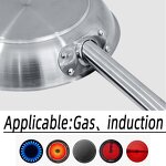 Frying Pans Manufacturer - Dontalen Tri Ply Mini Stainless Steel Nonstick Egg Deep Cookware