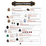 Men's Gym Tank Top Manufacturer - Custom Eco-Friendly Breathable Ribbed Cotton Fitness Stringers