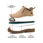 Safety Boots Manufacturer - High Quality CE Electrician Steel Toe Construction Work Shoes