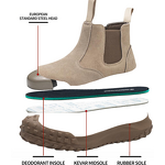 Safety Shoes Manufacturer - Light Weight Waterproof Steel Toe for Men Construction Industrial Work