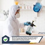 Disposable Hazmat Suit Manufacturer - Non Woven Heavy Chemical Spray Type 5/6 Protective Coverall