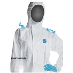 Tyvek Chemical Suits Manufacturer - DuPont 1422A Breathable Safety Equipment Protective Suits