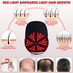 Red Light Therapy Helmet Manufacturer - 660nm 850nm Red Blue Hat for Hair Loss Regrowth