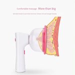 Breast Enlargement Machine Manufacturer - Vacuum Negative Pressure Cupping with 125mm/135mm Cups & 1200mAh Battery Home