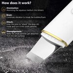 Ultrasonic Face Cleaner Manufacturer - Professional Skin Scrubber Home Use Blackhead Remover with Exfoliating Spatula