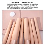 Travel Makeup Brushes Set Manufacturer - Premium Mini 8pcs Soft Synthetic Bristles Eyeshadow Face Blush Cosmetics Tool Kit