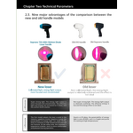 Co2 Fractional Laser Machine Manufacturer - Vaginal Shrinking Stretch Mark Removal Facial Device