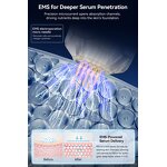 Liposonic Cartridge Manufacturer - Replacement Cartridge for Body Contouring Slimming Machine