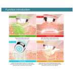 Magneto Ring Therapy Machine Manufacturer - Professional Physical Therapy Body Muscle Pain Relief Device