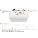 Lymphatic Drainage Machine - Hotsell 3-in-1 Desktop Salon/Clinic 18 Air Chambers CE Certified Beauty Equipment