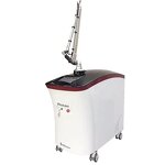 Picosecond Laser Machine Manufacturer - 1064/755/532nm Pico Cynosur Tattoo Removal Salon Picocare Laser Equipment