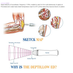 Shockwave Therapy Device - Home Use Physical Therapy Beauty Treatments Salon Equipment