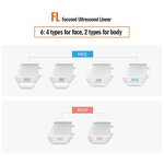 HIFU Facial Machine Manufacturer - 2025 Upgraded High Intensity Focus Face Lifting Wrinkle Removal Salon Equipment