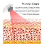 Elight IPL OPT Machine - Multifunction Hair Removal Skin Rejuvenation RF Face Body UK/US Plug Salon Equipment