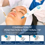 Desktop Plasma Pen - Professional Skin Care Face Lift Acne Treatment Skin Rejuvenation Salon Device