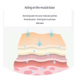 Hydro Facial Machine Manufacturer - Aqua Oxygen Jet 7-in-1 H2o2 Skin Treatment 1 Year Warranty US/EU/UK/ZA/CN