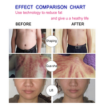 RF Slimming Device Manufacturer - 2024 New Microwave Nano Fat Burning Skin Firming Body Shaping Weight Loss Machine