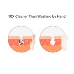 Facial Cleansing Brush Manufacturer - Ultrasonic Silicone Skin Scrubber for Face & Body