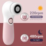 Facial Cleansing Brush Manufacturer - Electric Silicone Waterproof Sonic Vibration Spa