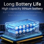 Handheld Turbo Jet Fan Manufacturer - 2024 130000RPM Mini Rechargeable Portable Air Duster