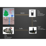 PCB PCBA Service Manufacturer - Customized Electronic Components SMT BOM Processing Service