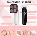 Body Sculpting Massager Manufacturer - Ultrasonic Handheld Anti-cellulite Fat Burn