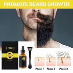 Beard Oil Kit Manufacturer - Premium Organic Natural Customizable Logo Spray Balm