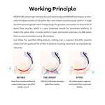 Postpartum EMS Pelvic Chair Manufacturer - 2025 Muscle Trainer Urinary Incontinence Solution Home Use Therapy Tool