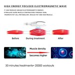 13Tesla EMS Slim Machine Manufacturer - 2026 Latest 2 Handles Deep Muscle Building Body Shaping Stimulation Tool