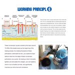 Rf Co2 Fractional Laser Er Machine Manufacturer - Erbium Glass Skin Rejuvenation Scar Removal Vaginal Laser Tool