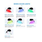 7 Color PDT Led Light Therapy Mask Manufacturer - Hot Facial Beauty Device Skin Rejuvenation Acne Care Machine
