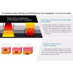 Bipolar Focused Rf Machine Manufacturer - Home Use 40.68 Mhz Thermal Skin Tightening Double Chin Slimming Tool