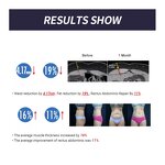 2 Handles EMT Electromagnetic Machine Manufacturer - Hot Product Muscle Stimulation Ems Shaping RF Sculpting Tool