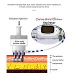 4th Dermashine Mesotherapy Injector Manufacturer - Hyaluronic 9/5 Pin Needle Vacuum Microneedling Rf Device Tool