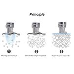 RF LED Mesotherapy Gun Manufacturer - Wholesale No-needle Injection Anti-Aging Skin Rejuvenation Beauty Tool