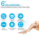 Portable 808nm Diode Laser Manufacturer - 1000W Iced Cooling 3-Wave Painless Long Lasting Depilation Tool