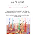 7 Color PDT LED Facial Machine Manufacturer - Factory Home Use Red Infrared Light Face Spa Armpit Head Feet Tool