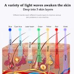 PDT Red Light Therapy Machine Manufacturer - Home Use 7 Colors LED 850/630nm Red Blue Light Spa Beauty Tool
