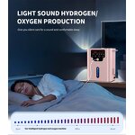 Hydrogen Oxygen Generator Manufacturer - Electric One Two Outputs 1500ml 99.996% H2