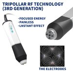 Oxygen Facial Machine Manufacturer - Best Selling Portable Desktop 3-in-1 Super CO2 Bubble