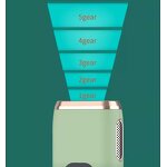 IPL Hair Removal Machine Manufacturer - SWIDA Advanced Home Use with Quartz Lamp US